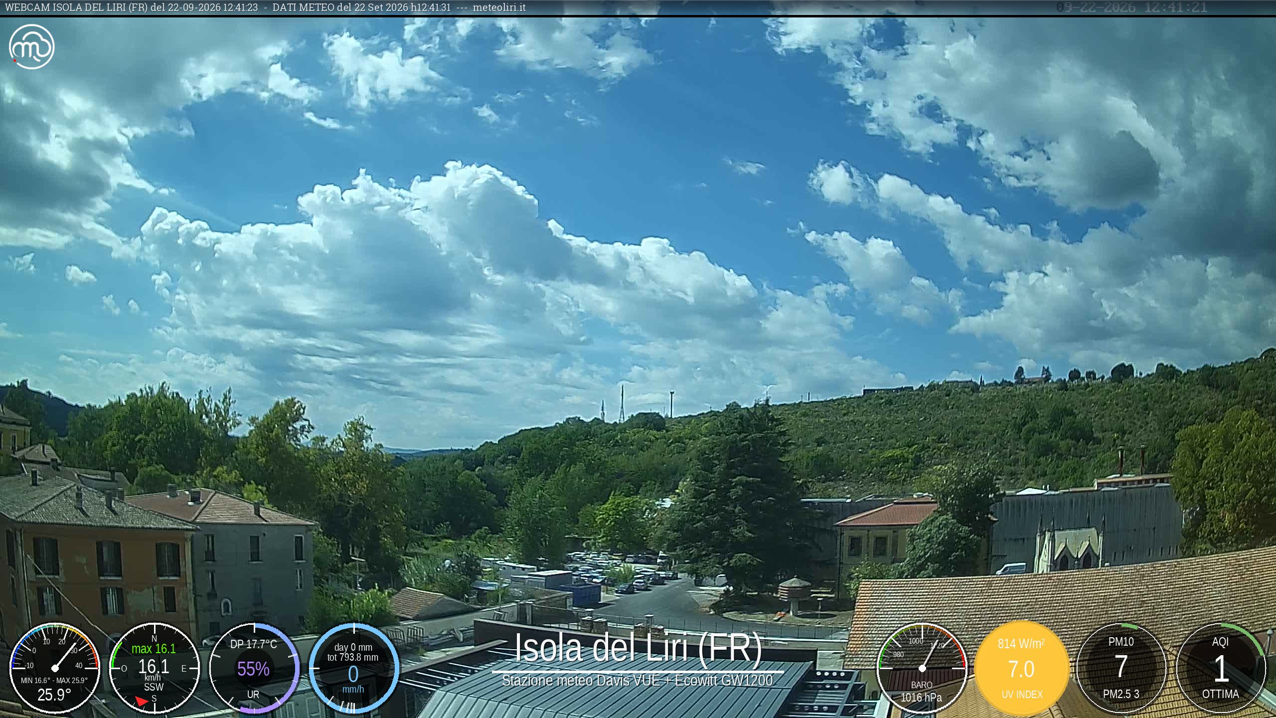 Isola del Liri